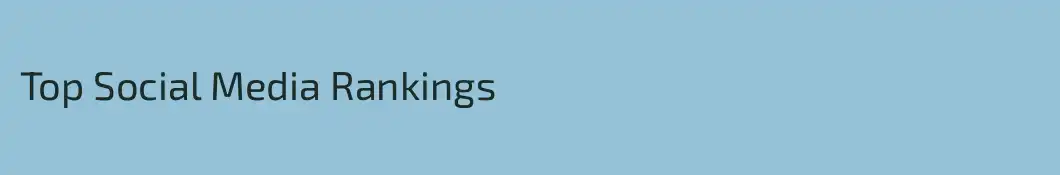 Top Social Media Rankings